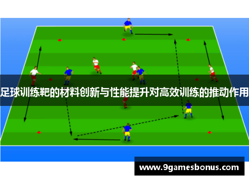 足球训练靶的材料创新与性能提升对高效训练的推动作用